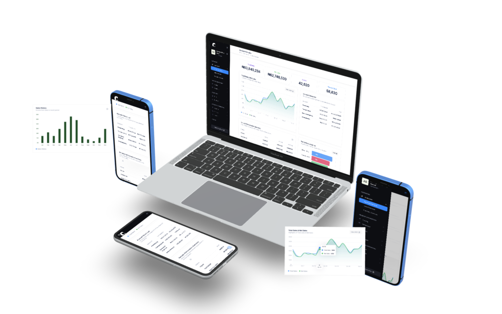 Custom API Integration - Bespoke Software Development in Lagos Nigeria ...